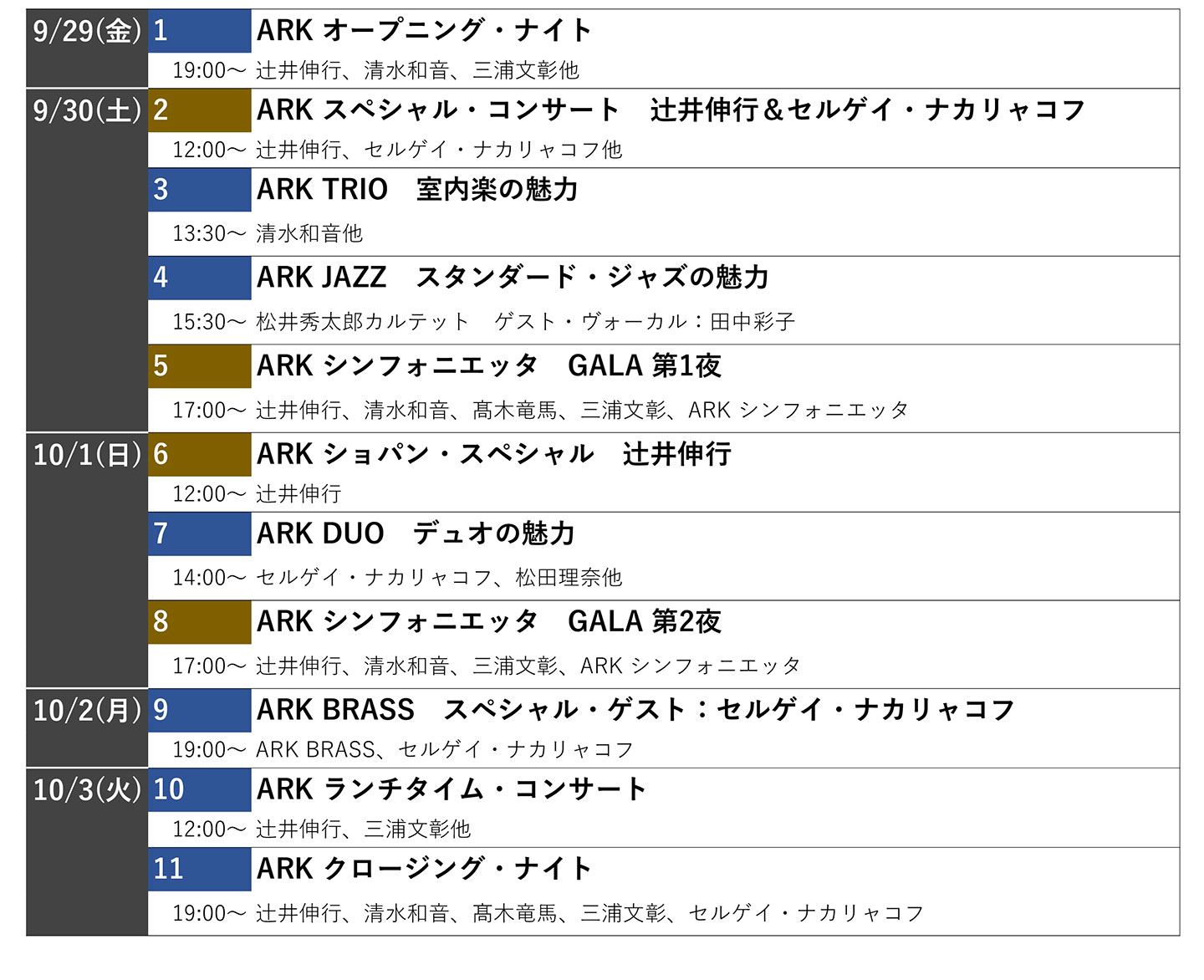 「ARK クラシックス」ライブ・ビューイング スケジュール