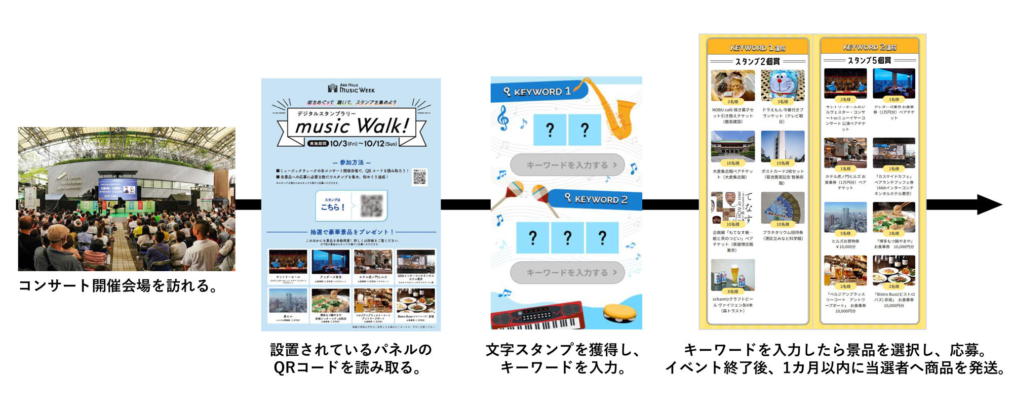 ARK Hills music Walk! 2025 参加方法