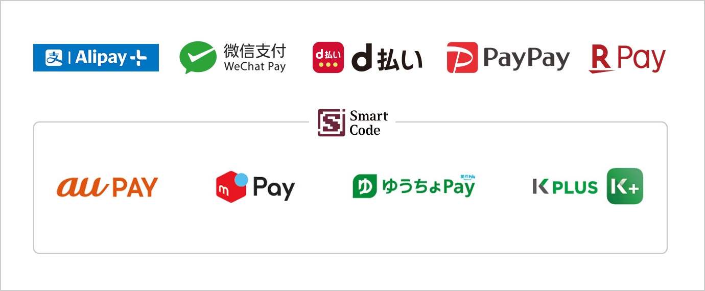 コード支払い